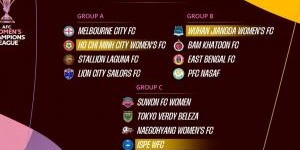 女足亚冠分组：卫冕冠军武汉女足好签，日韩朝三国球队分在同组